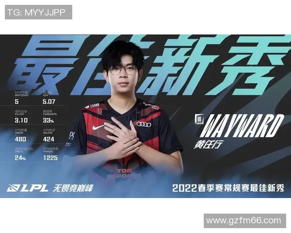 TES的成长之路：从新秀到大师赛的辉煌蜕变故事