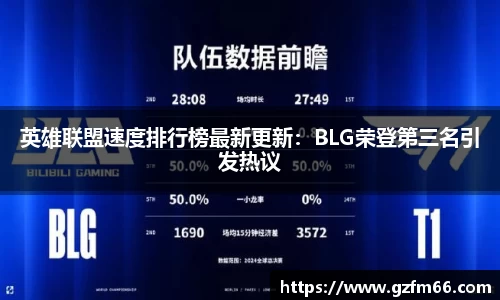 英雄联盟速度排行榜最新更新：BLG荣登第三名引发热议